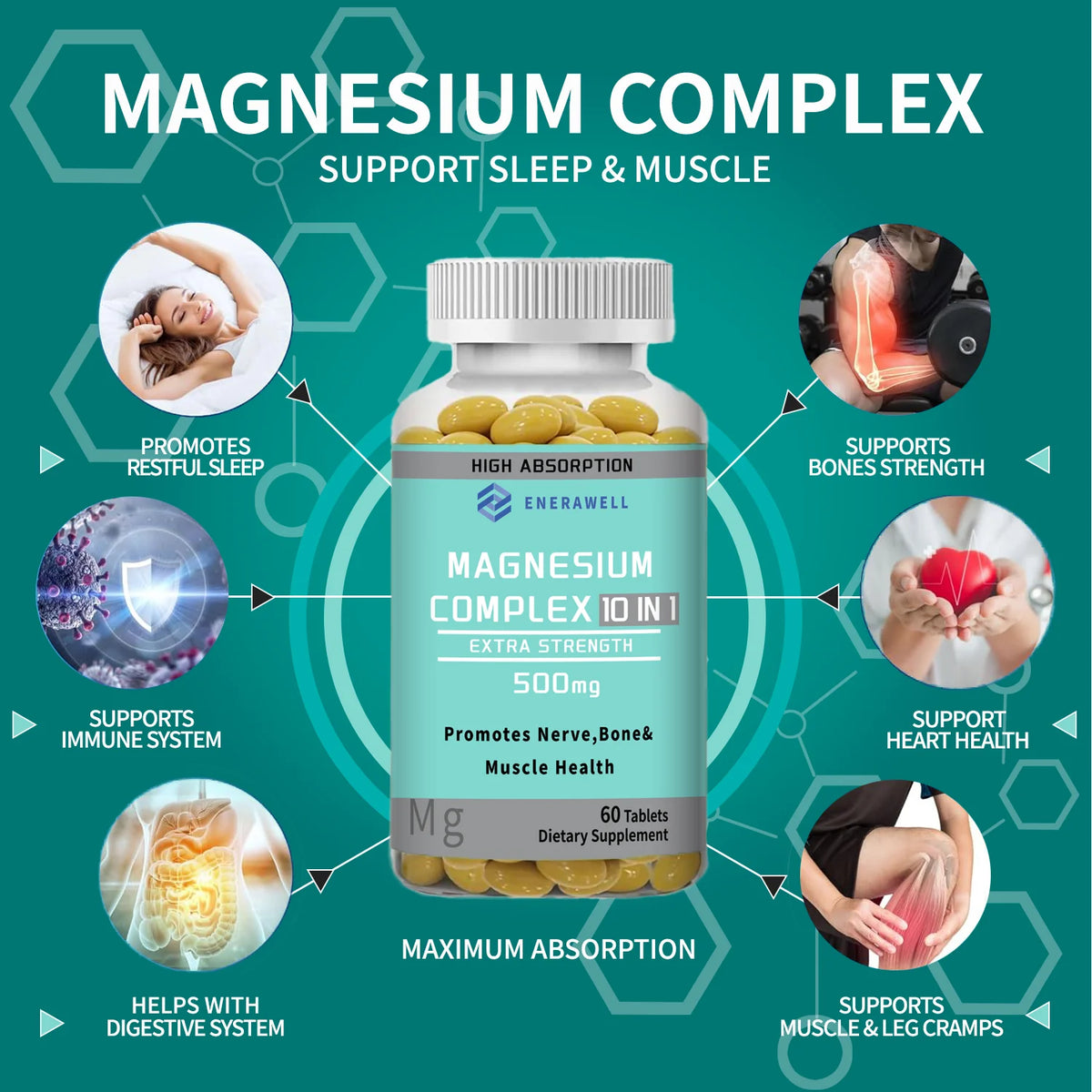 Two bottles of Corporación Turística Magnesium Complex 10-in-1 capsules, dietary supplement in USA packaging, 60 capsules per bottle.