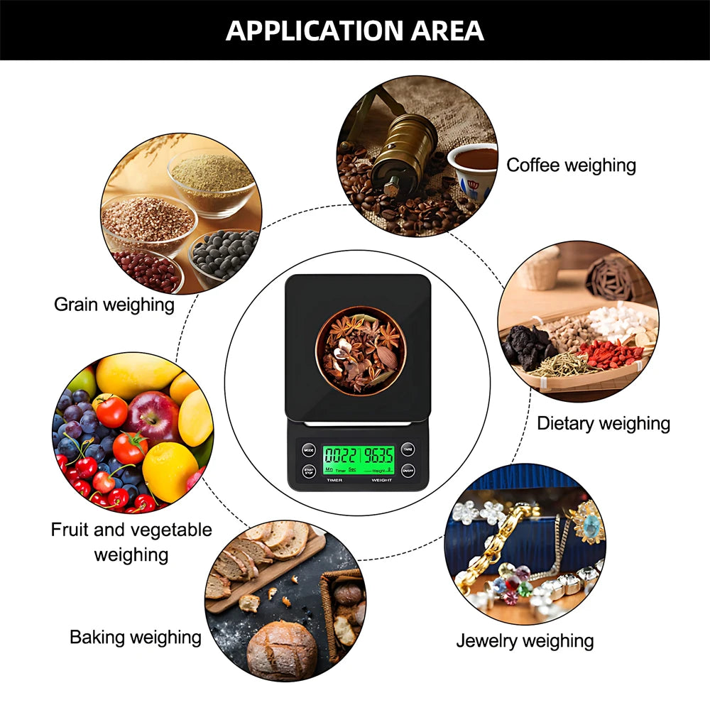 Digital kitchen scale by Corporación Turística, measures up to 3kg with 0.1g precision, includes timer for coffee and home use.