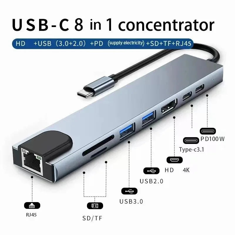 Corporación Turística USB C 8-in-1 hub with 4K HDMI, RJ45 Ethernet, PD fast charging port for laptops, electronic accessories.
