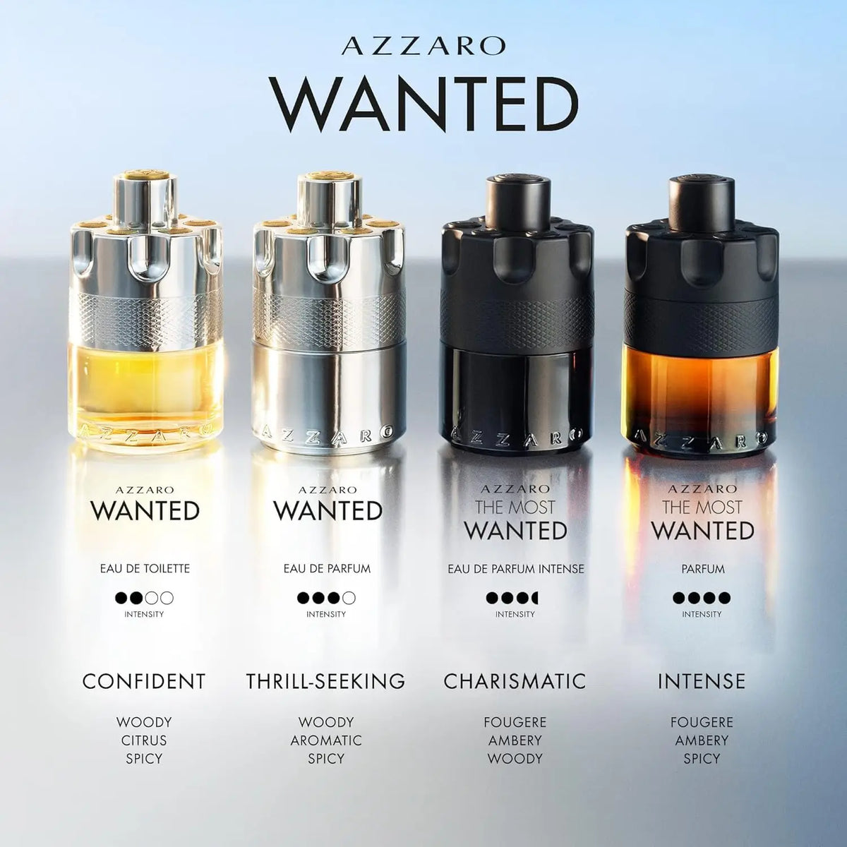 Azzaro Wanted Eau De Toilette for men by Corporación Turística, featuring a sleek bottle with vibrant design.
