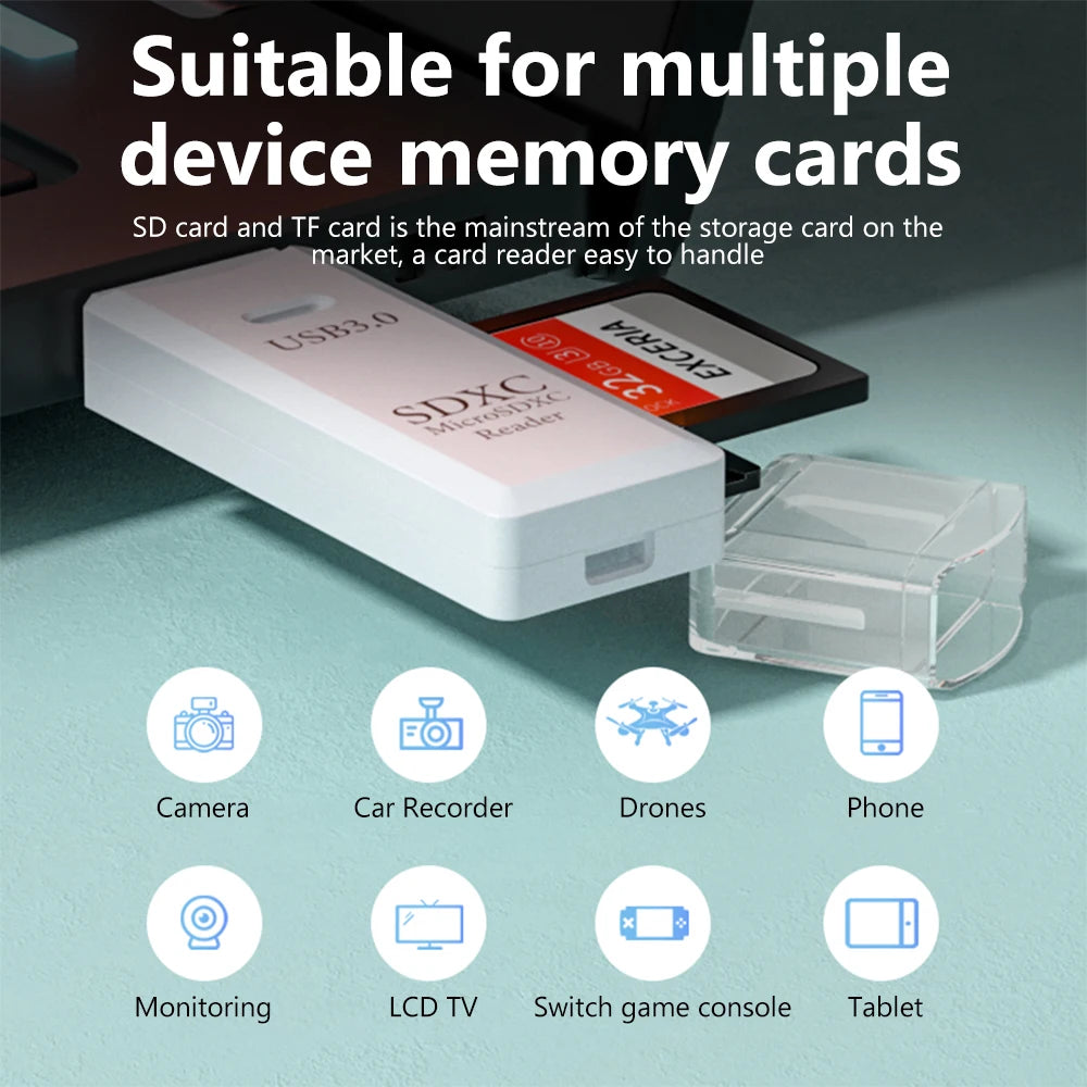 Elough USB 3.0 2-in-1 SD and Micro TF card reader in white, high-speed electronic computer accessory with compact design.