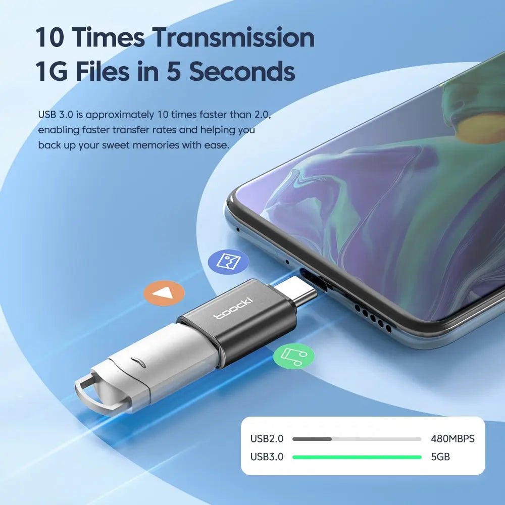 Toocki USB-C Male to USB-A Female adapter for quick connection, electronic accessory in blue color.