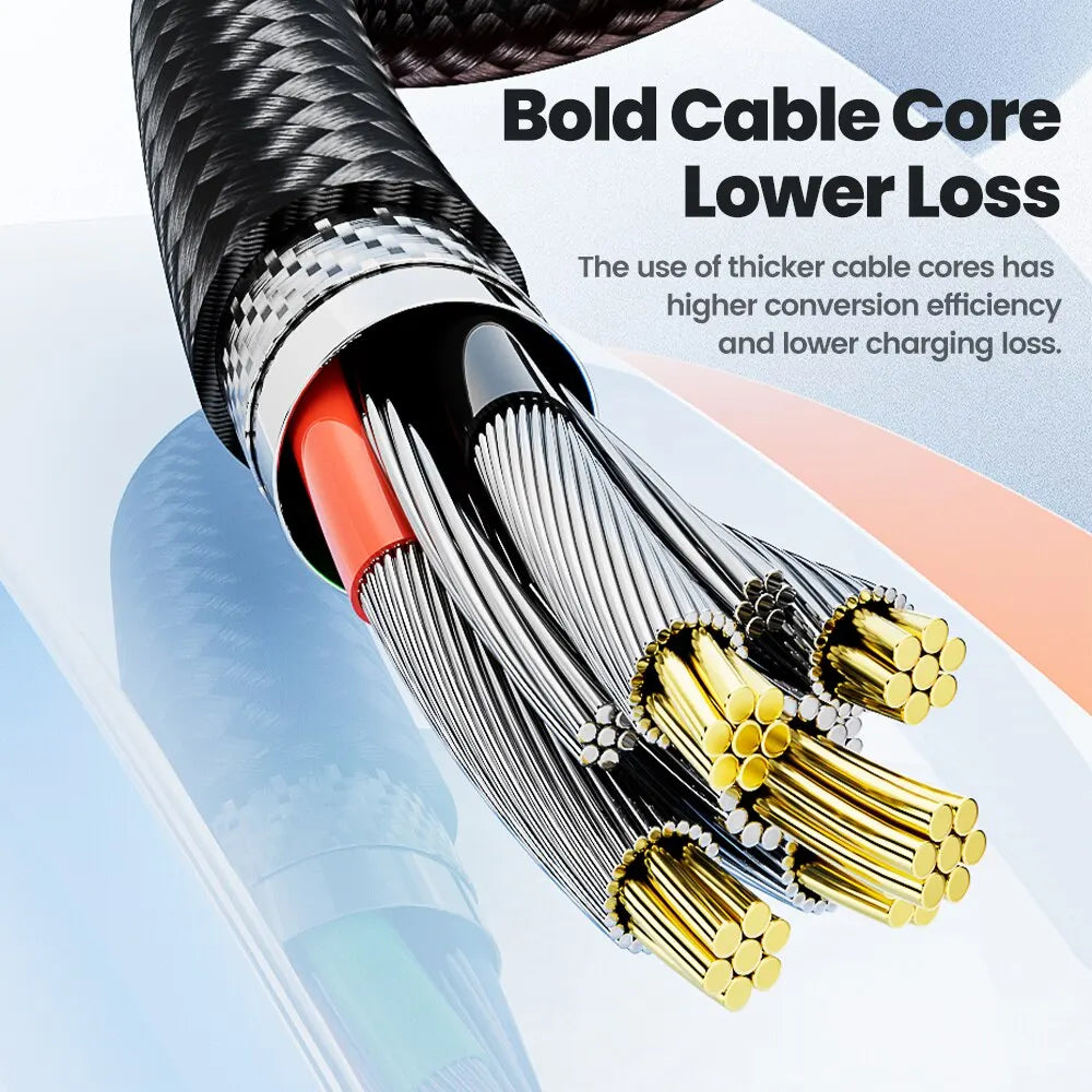 Toocki magnetic USB-C cable with 3A fast charging and data transfer, 2-meter length, swivel design, ideal for electronic device charging.