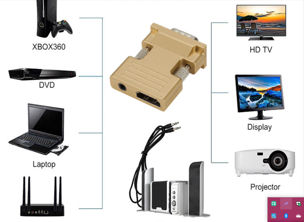 Adaptadores Digitales Convertidores
