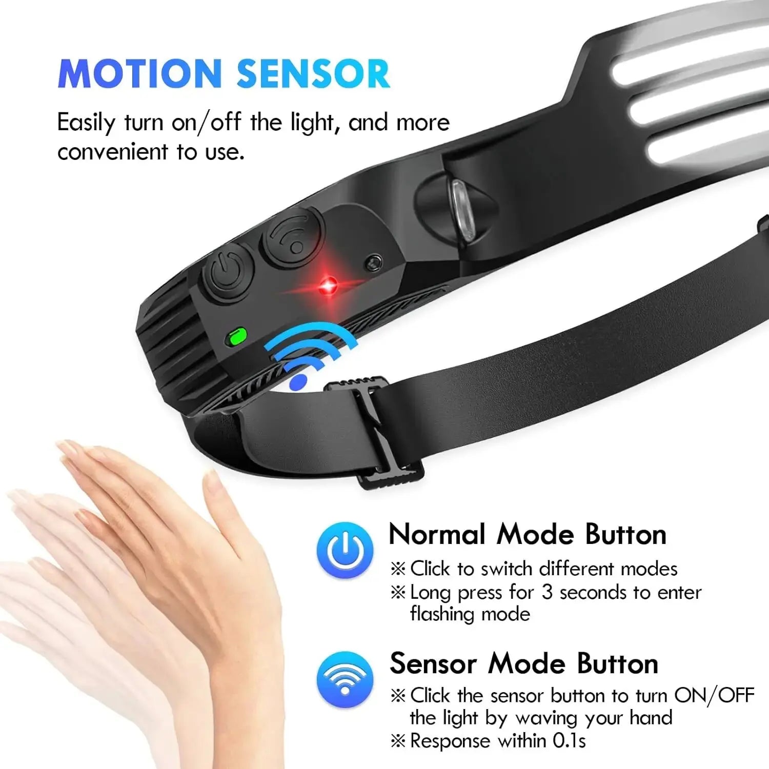 Linterna Frontal LED COB USB Recargable - Sensor de Movimiento para Exteriores