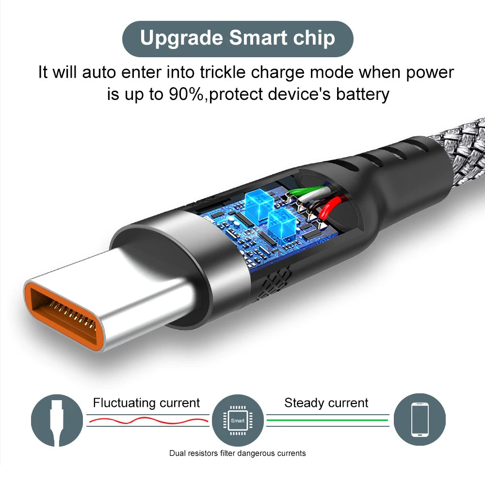 Cable USB C 6A Lann: Carga Rápida 1m.1.5m.2m.3m.5m.8m.