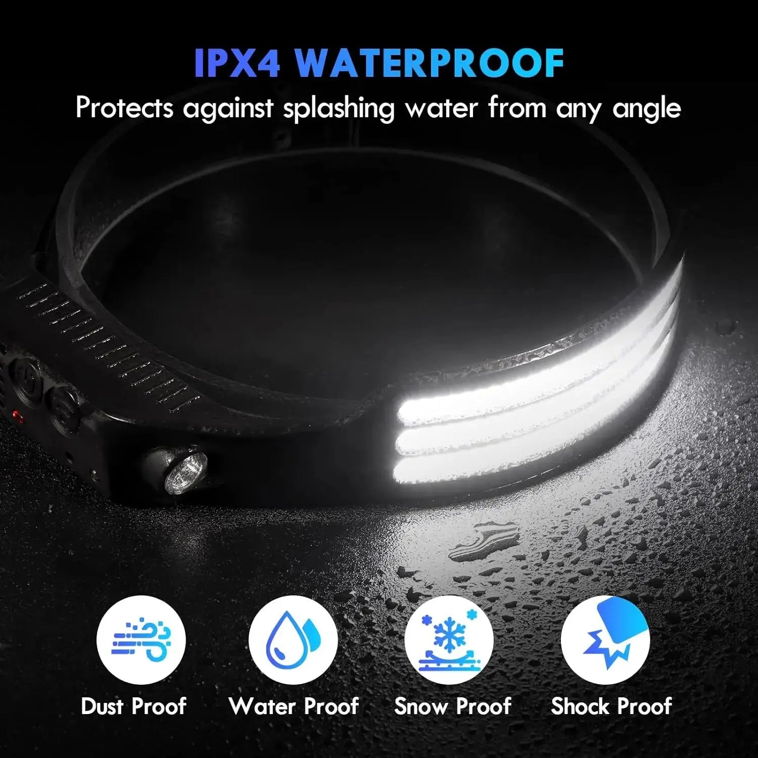 Linterna Frontal LED COB USB Recargable - Sensor de Movimiento para Exteriores