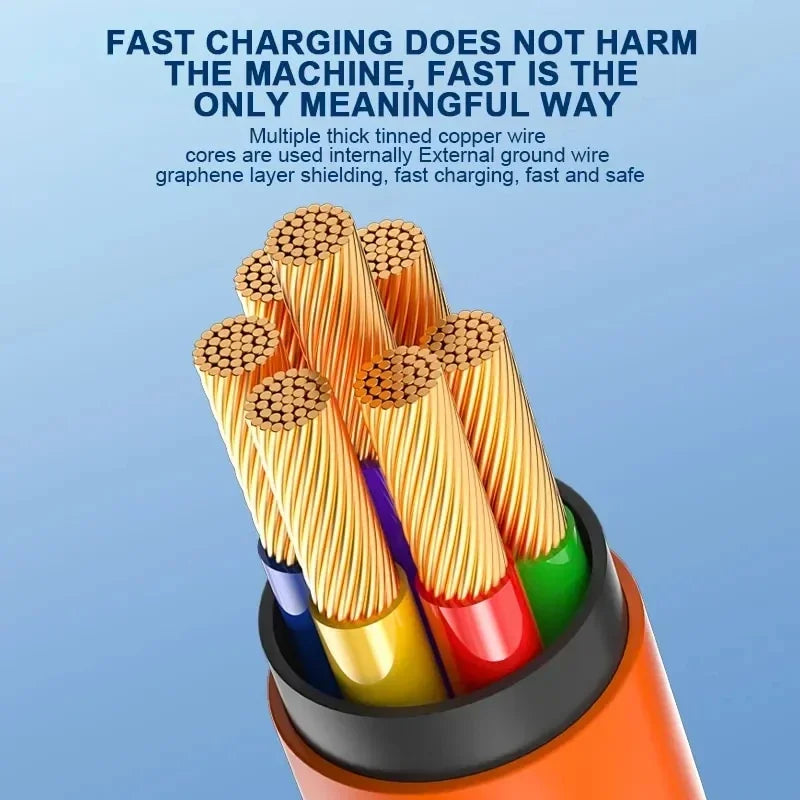 Cable USB C Carga Rápida 120W 7A Rotación 180° para Juegos Xiaomi