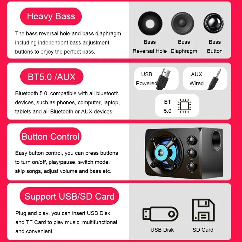 Altavoz Bluetooth Hifi 3D RGB Subwoofer Estéreo USB para PC