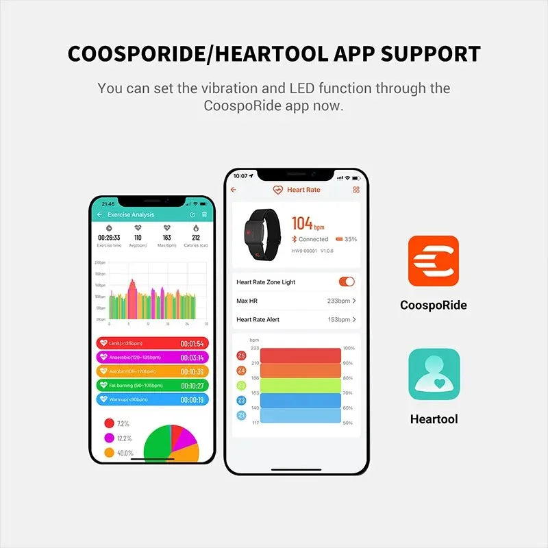 COOSPO HW9 HRM Brazalete: Monitor de Ritmo Cardíaco Preciso BLE/ANT+