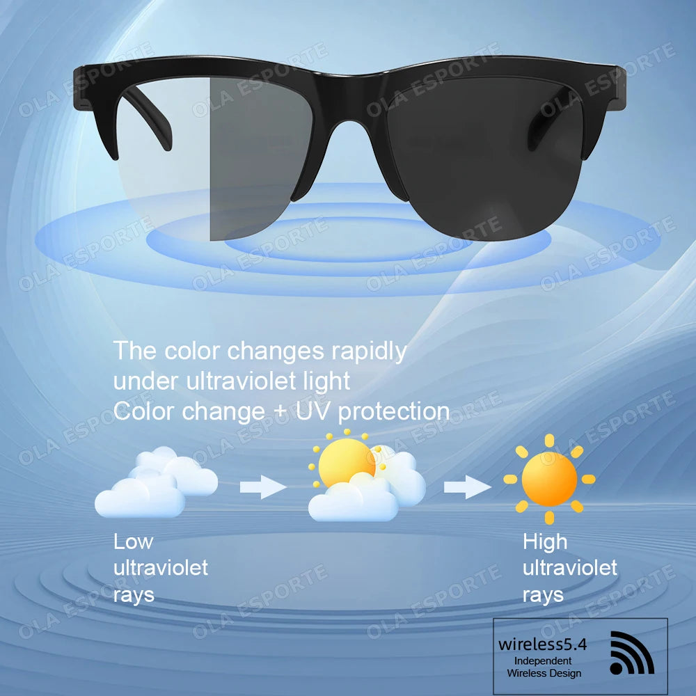 Gafas Inteligentes Bluetooth 2026: Lente Camaleónico, Voz y Cámara