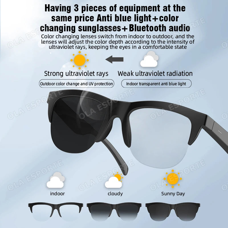 Gafas Inteligentes Bluetooth 2026: Lente Camaleónico, Voz y Cámara