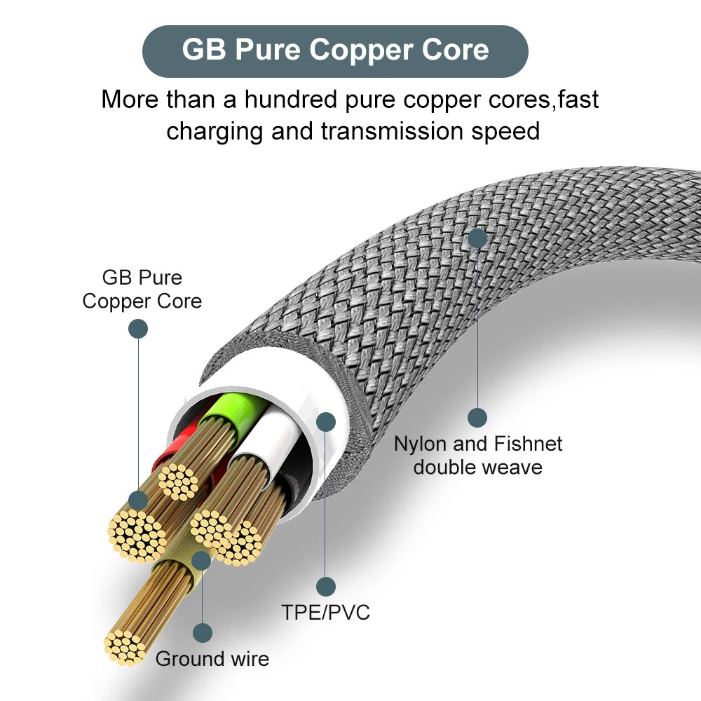Cable USB C 6A Lann: Carga Rápida 1m.1.5m.2m.3m.5m.8m.