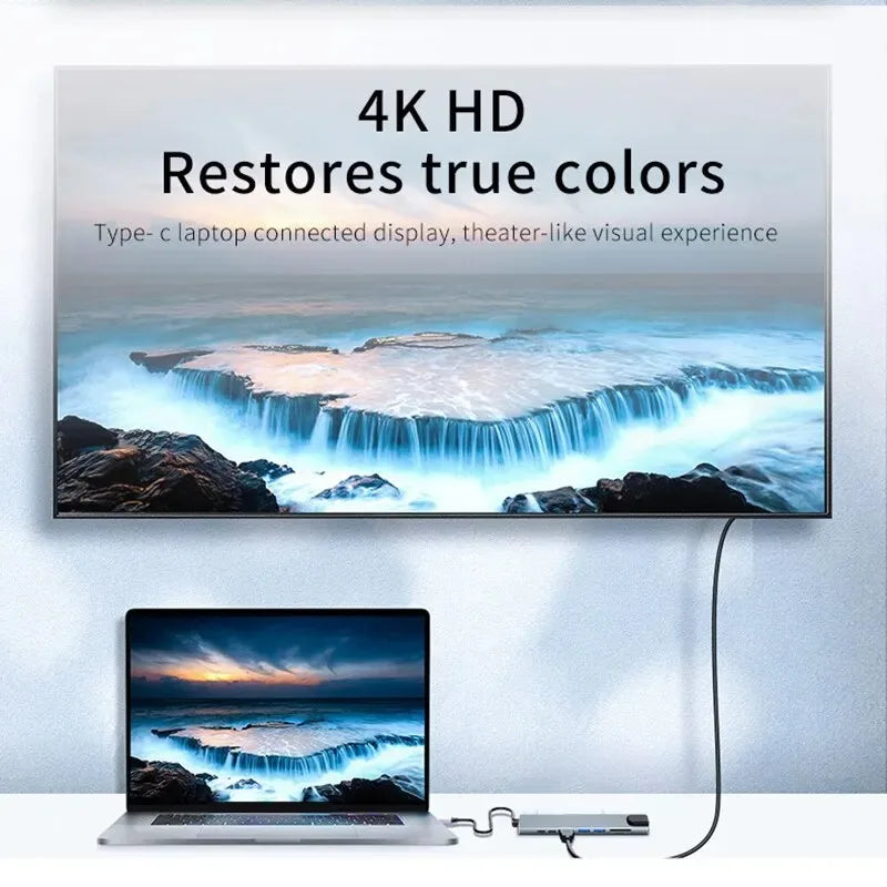 Turística USB C 8-in-1 hub with 4K HDMI, RJ45 Ethernet, PD fast charging port for laptops, electronic accessory.