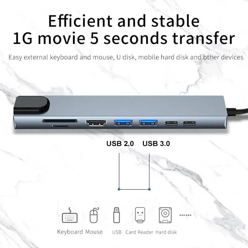 Turística 8-in-1 USB-C hub with 4K HDMI, RJ45 Ethernet, PD fast charging for laptops, electronic computer accessory.