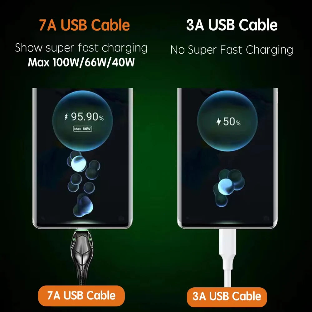 Black USB-C fast charging cable by Corporación Turística, 2 meters, compatible with Samsung, Huawei, Xiaomi smartphones.