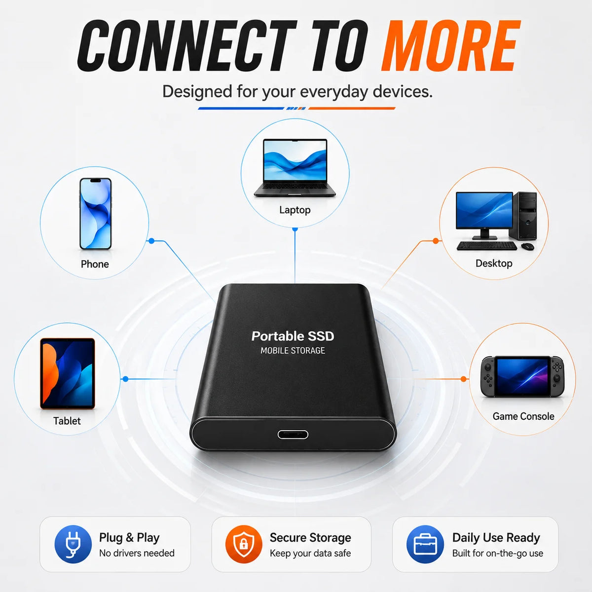 Portable SSD with 1TB or 2TB capacity from Corporación Turística, featuring USB 3.1 for fast mobile storage.