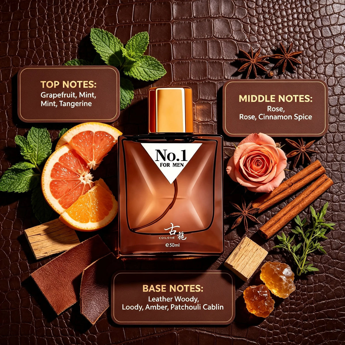 Box of men's cologne surprise gift set by Corporación Turística featuring a randomly selected bottle in a decorative box.