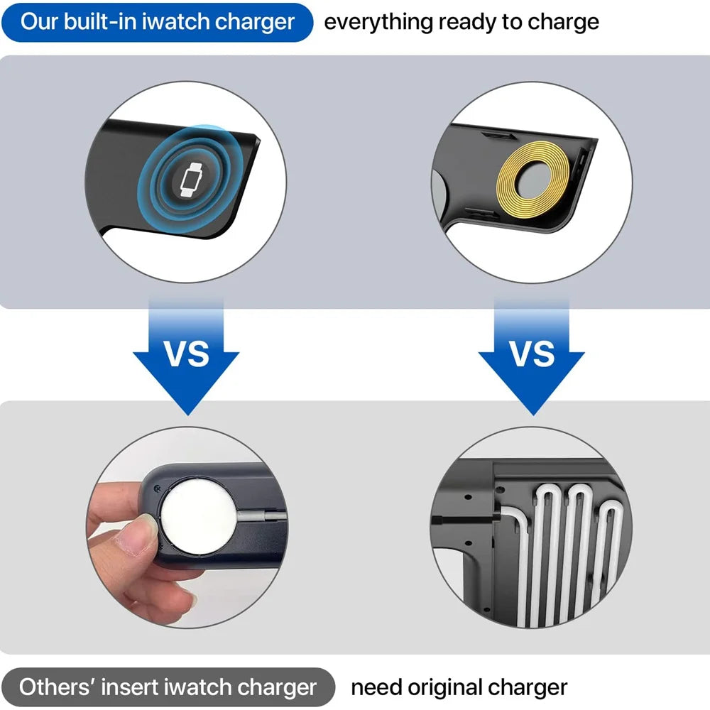 GEKEMAL 3-in-1 wireless charger for iPhone, iWatch, and AirPods, black with cable, 15W fast charging, electronic accessories.